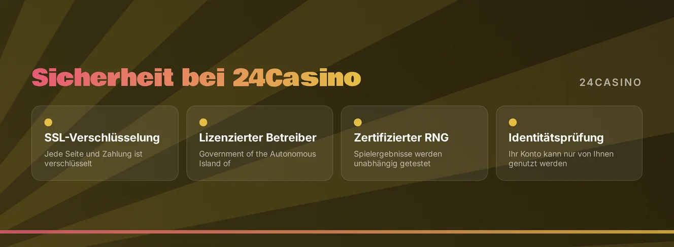 Sicherheitsgarantien übersichtlich belegt.